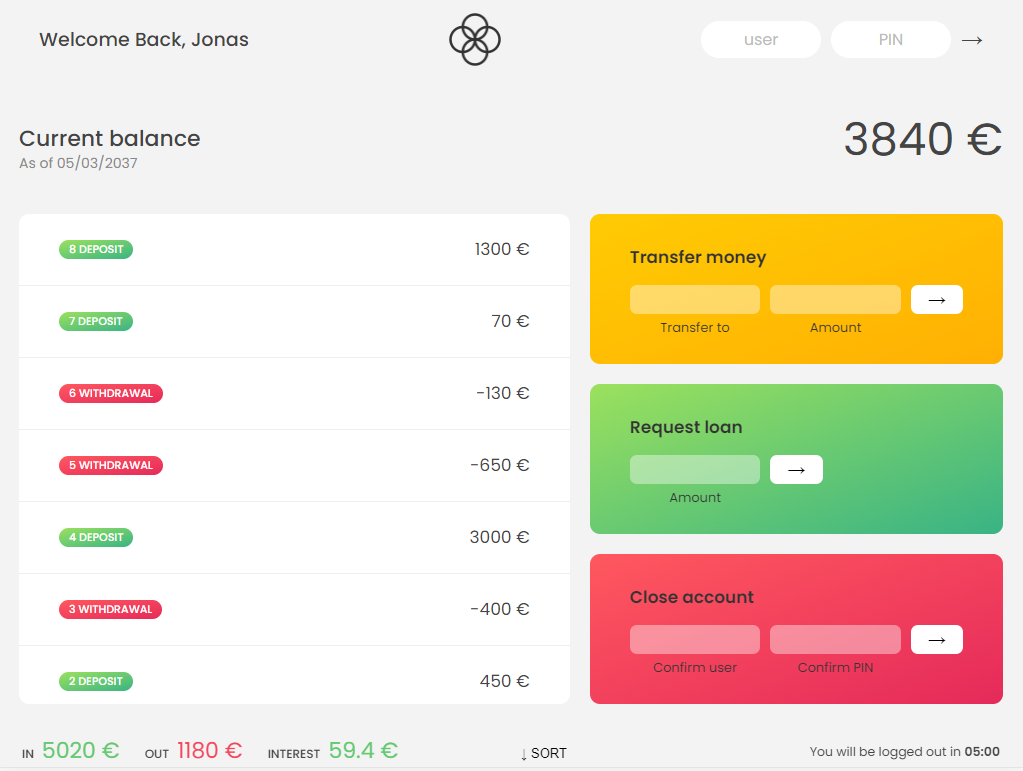 Bankist Application project