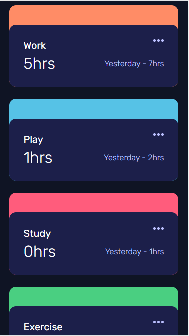 Time Tracking Dashboard project